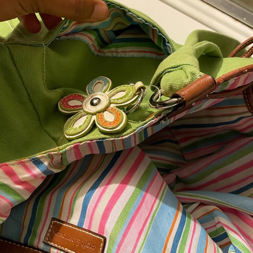 Croft & Barrow Vintage Ultra Colorful Large Shoulder Bag. Canvas Leather Purse. - Picture 12 of 16